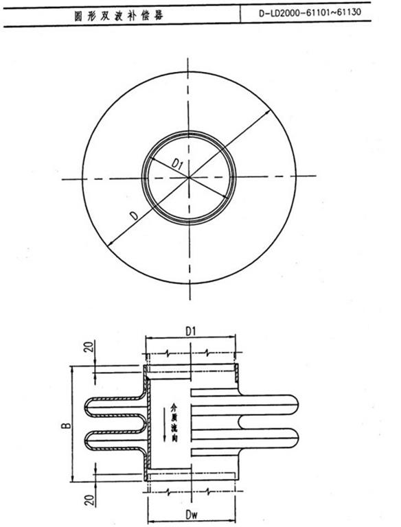 圓形雙波補(bǔ)償器